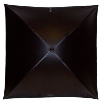 Jean Paul Gaultier’s leather umbrella