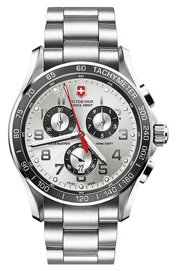 Victorinox Swiss Army