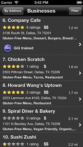 Find Me Gluten Free App