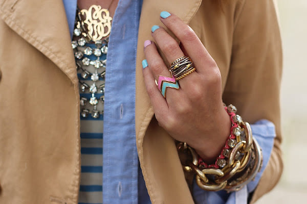 ring trend 