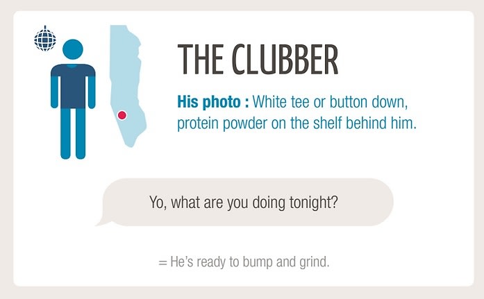 The Clubber