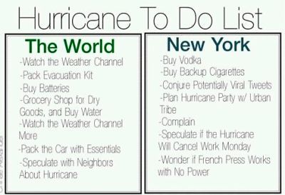 A NY Hurricane