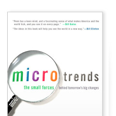 Microtrends