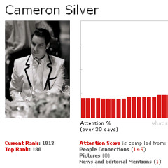 Cameron Silver, This Week's Fame Game Featured 
