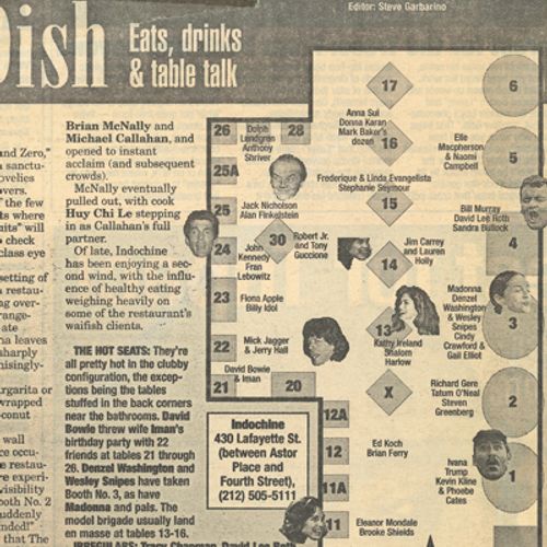 “The Playground” Your Guide To What To Do Tonight…