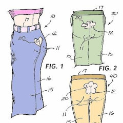 Wacky Inventions To Bolster Your Night Out