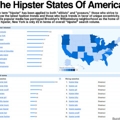 Data Says Minnesota Is More Hipster Than Williamsburg. Is It Or Does MN Just Really Like Happy Hour? 