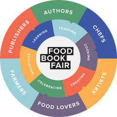 New York's First Food Book Fair Coming In May 