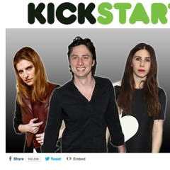 Celebrity Kickstarter Projects: Successes, Failures, And Hopefuls